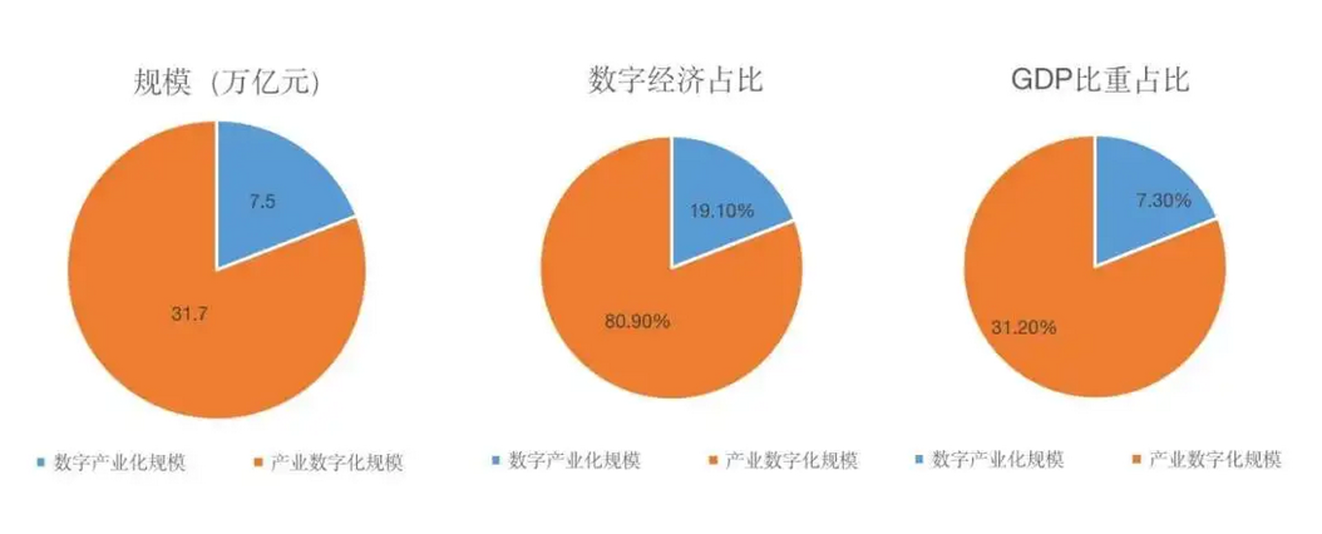 砰天网络安全